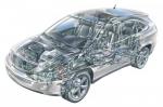Mazda ТрансТехСервис - иконка «ТО» в Восточном